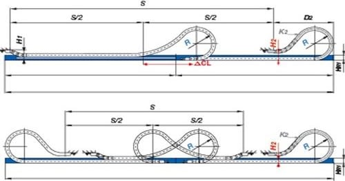 Guide to Gliding Cable-Carrier Applications