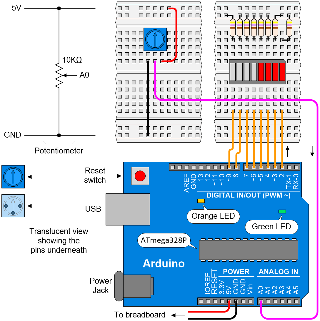 Potentiometer Pinout Blue