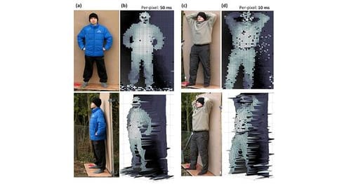 Capturing 3D Images From a Kilometer Away