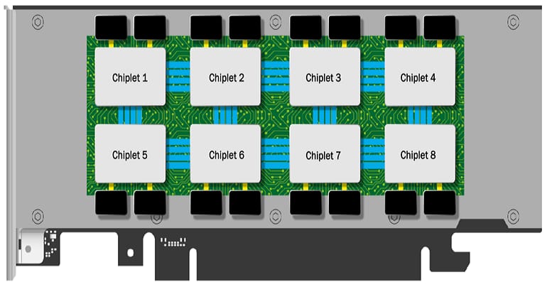 D Matrix Programmer Can AI Lift the Electronics Industry Out of its Doldrums?