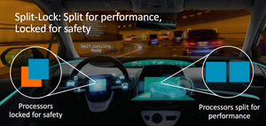 New ARM Processor Puts Autonomous Car Safety at the Forefront