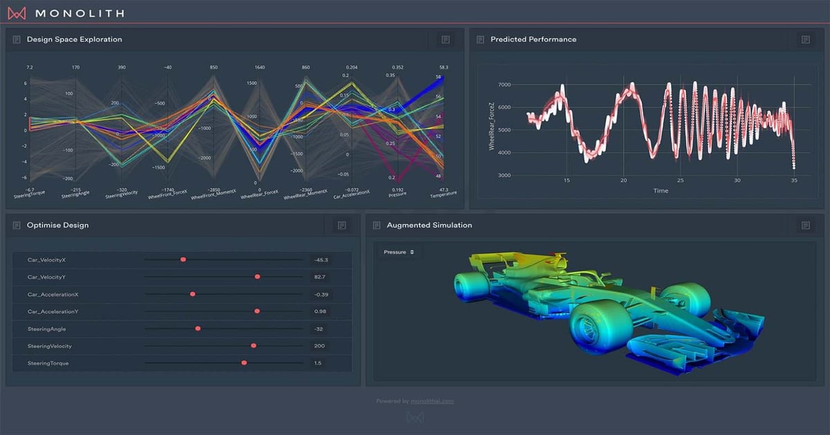 AI Tool Solves Engineering Problems Without Coding