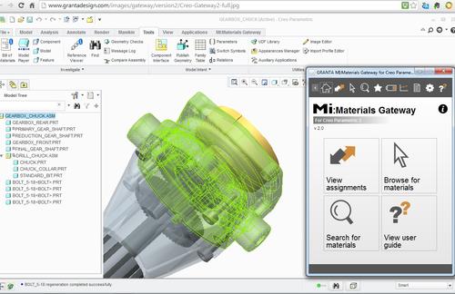 Automotive Lightweighting Groups Get Serious