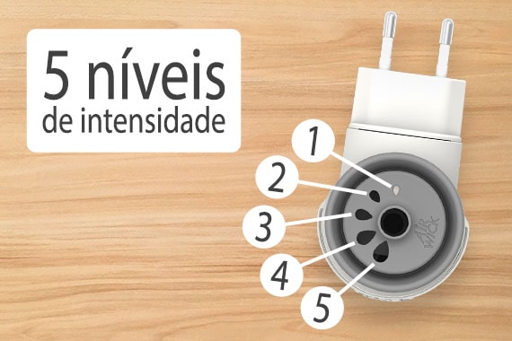  intensidade-controlavel