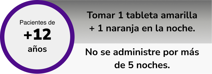 Dosis y modo de empleo