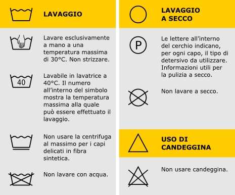 lavaggio-lavatrice-temperature.jpg