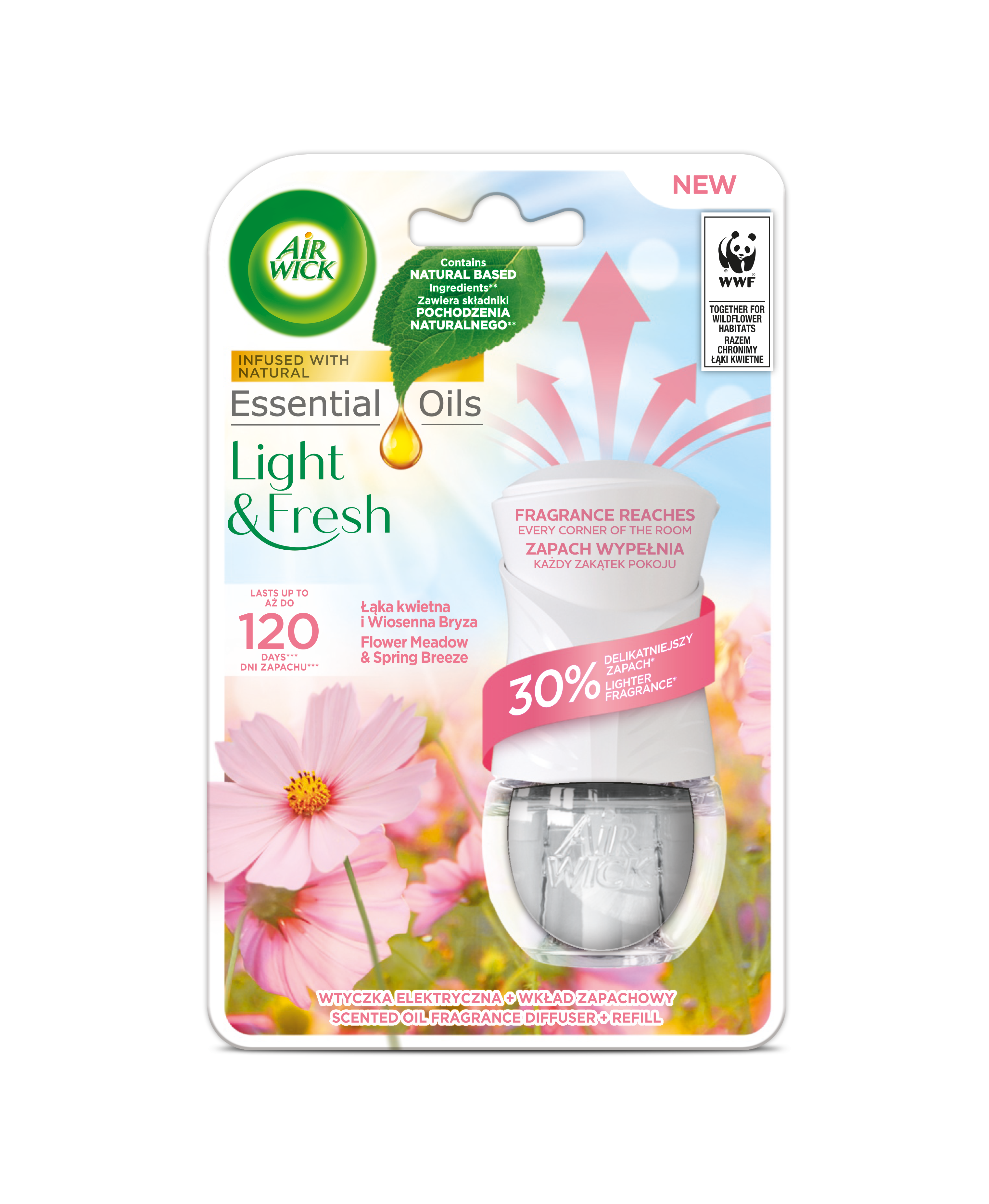 Elektryczne Odświeżacze​