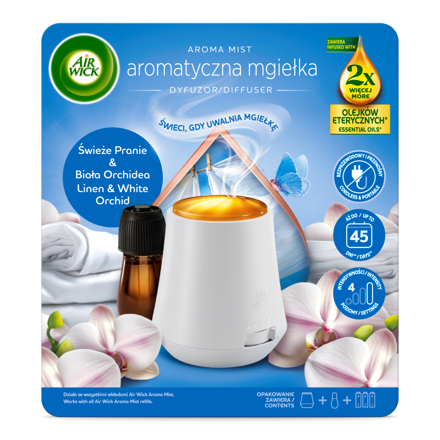 Aromatyczna Mgiełka​