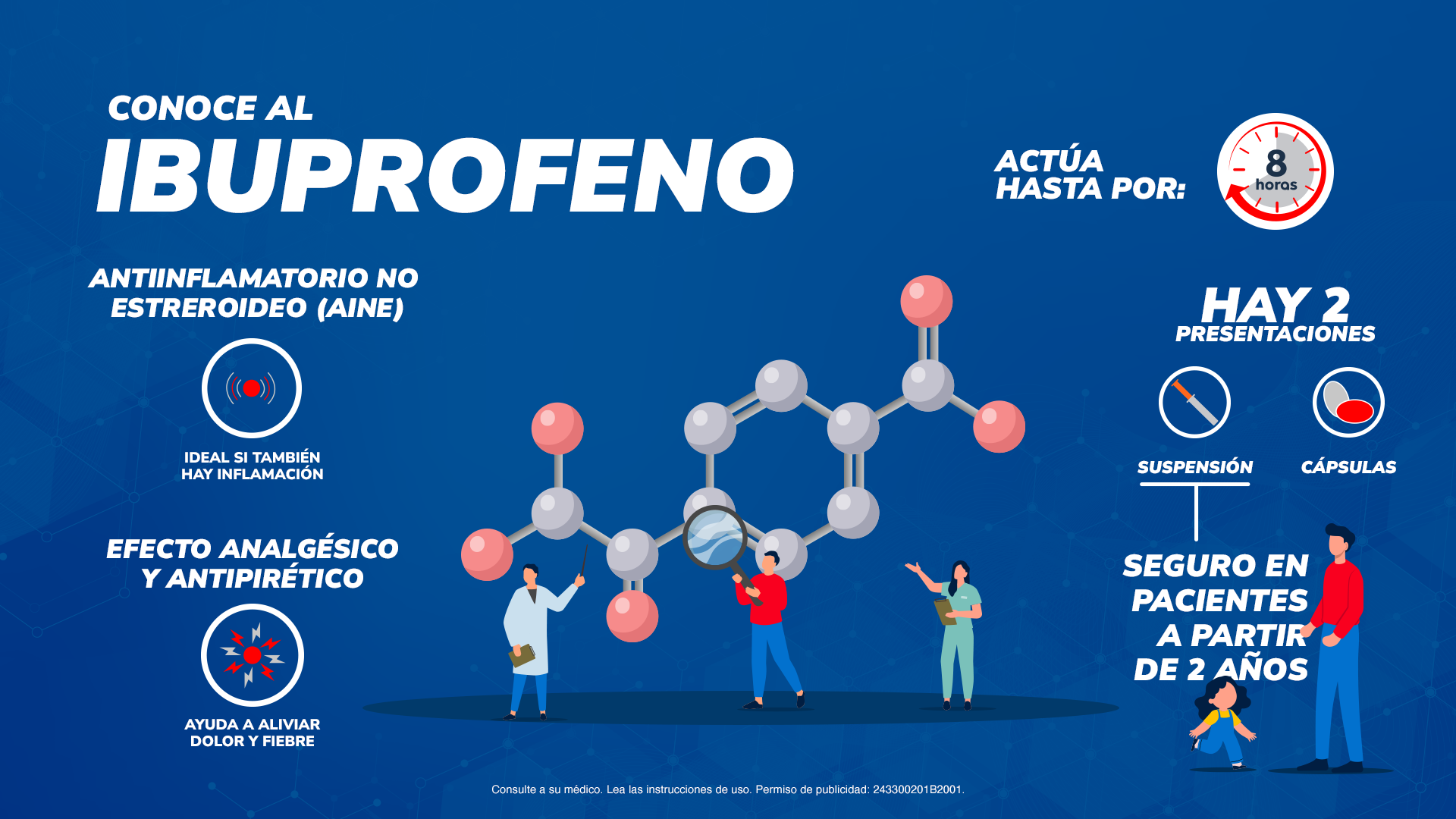 Conoce al Ibuprofeno: antiinflamatorio no esteroideo (AINE) con efecto analgésico y antipirético, actúa hasta por 8 horas, disponible en suspensión y cápsulas, seguro en pacientes a partir de 2 años.