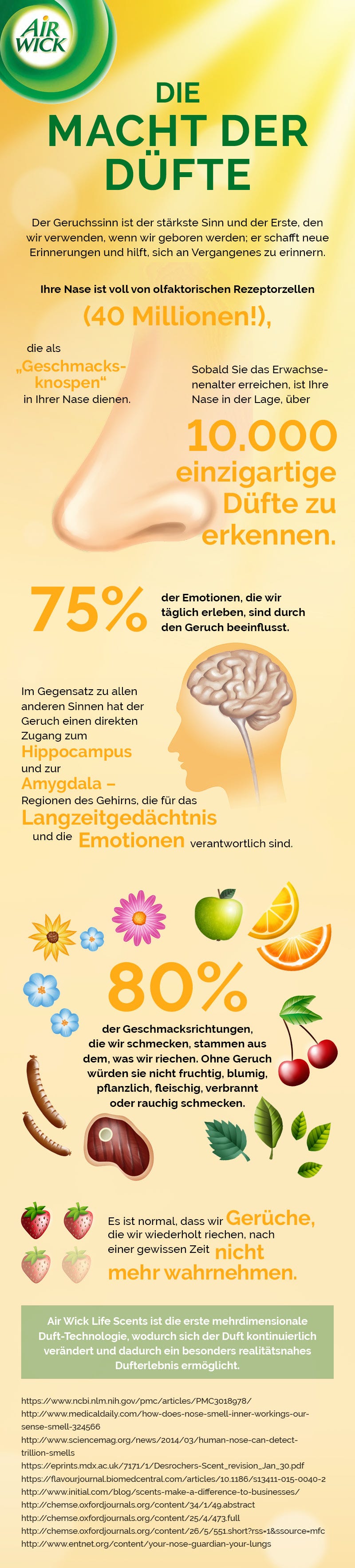info_airwick4_power-of-scent_de.jpg