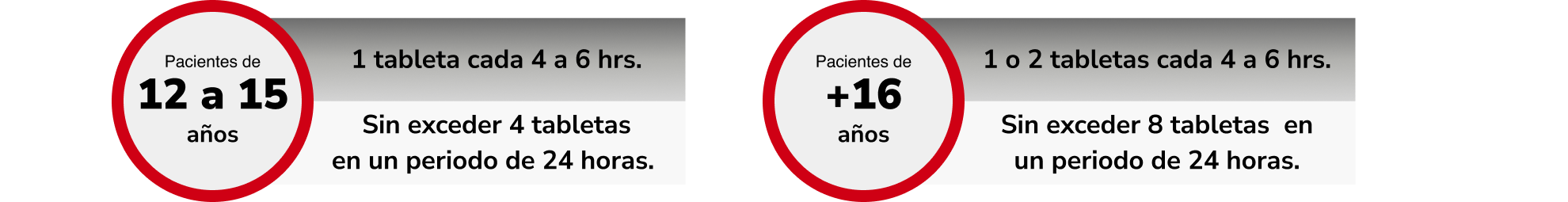 cont-itemsDosis_(1).png