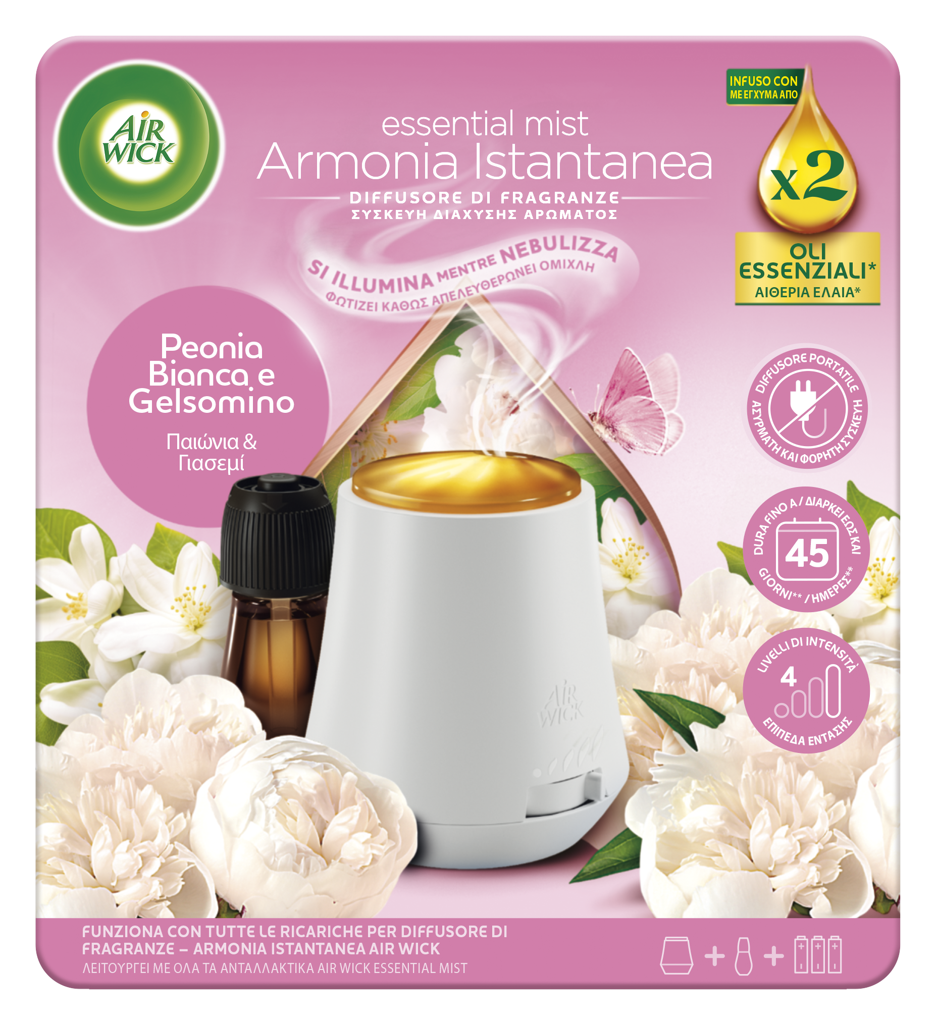 Diffusori di Fragranze