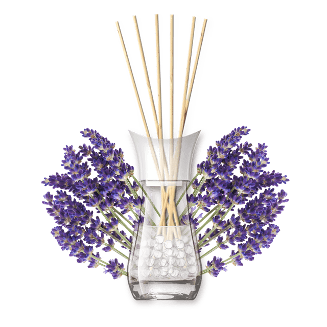 Perguntas Mais Frequentes sobre Bom Ar® Difusor de Varetas