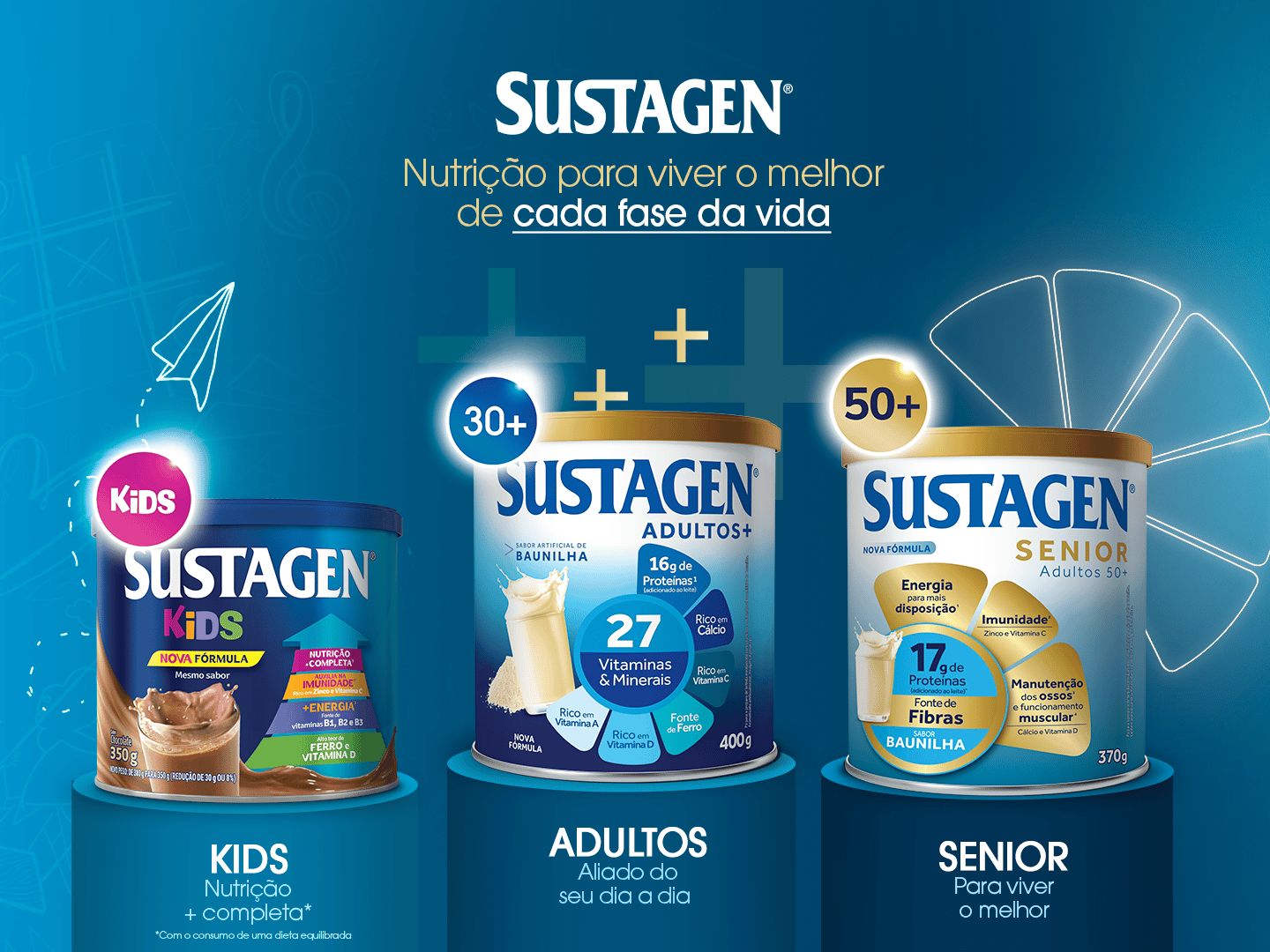 Receitas