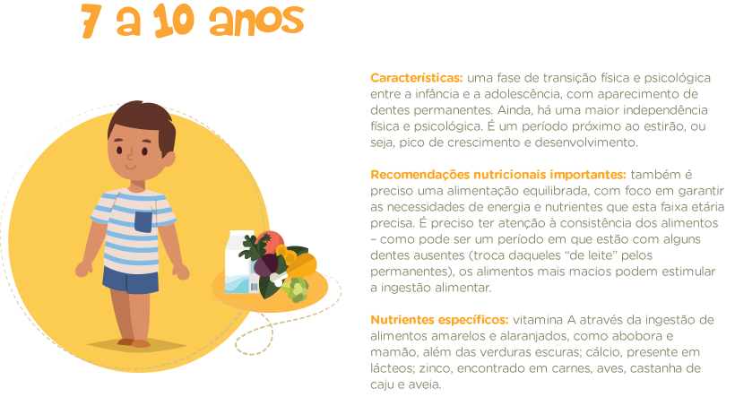 7 a 10 anos