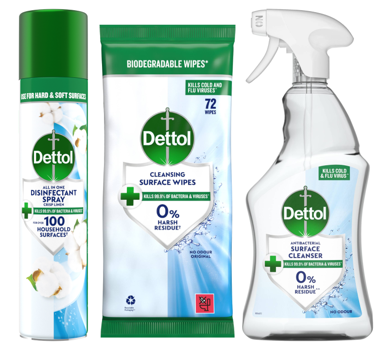 Household Disinfection
