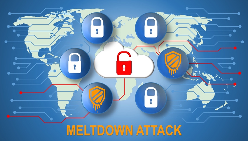 Meltdown Cybersecurity Attack