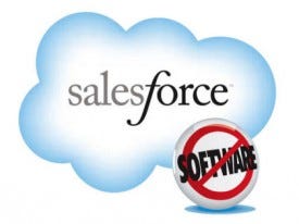 Salesforce.com Unwraps Radian6 Social Marketing Cloud