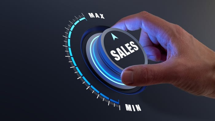 Increase sales, cross-selling Increase sales, cross-selling