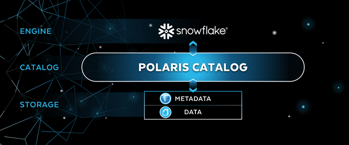 Polaris-Catalog.png