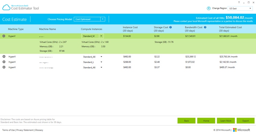 Microsoft Azure Cost Estimator Tool Now Available