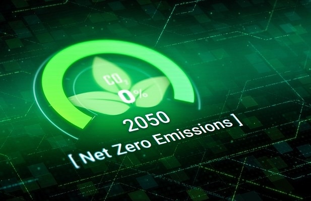 2050 Net Zero Emissions