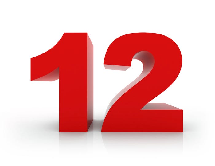 12, twelve 12, twelve