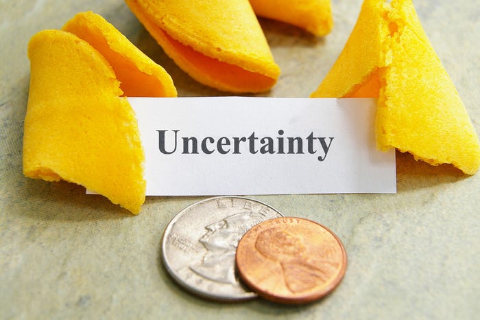 Economic uncertainty Economic uncertainty