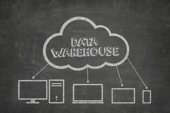 Data Warehouse Data Warehouse