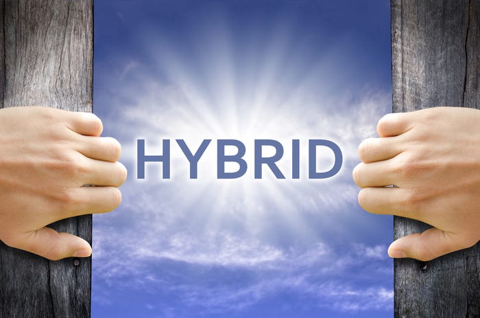 Hybrid clouds