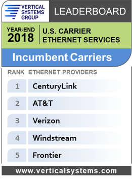 Carrier-Ethernet-Incumbents-Year-End-2018.png