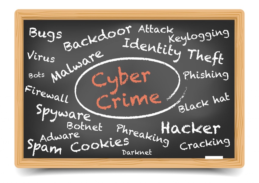 Words cyber crime circled on a blackboard