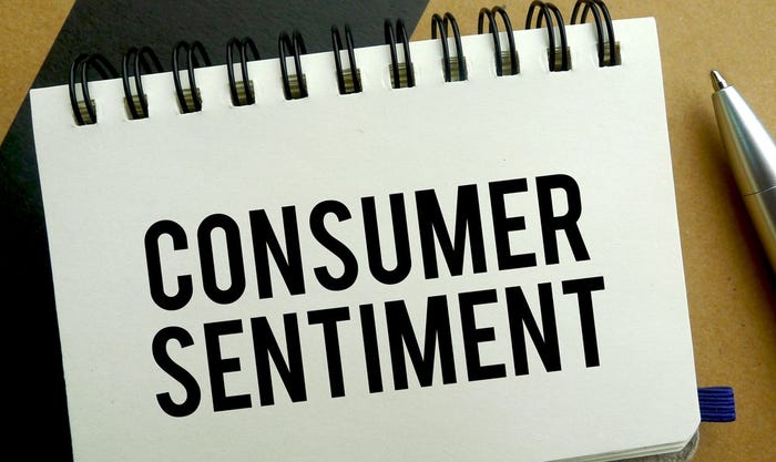 Consumer Sentiment survey by Malwarebytes