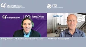 ITX Channel Futures Video Freeze