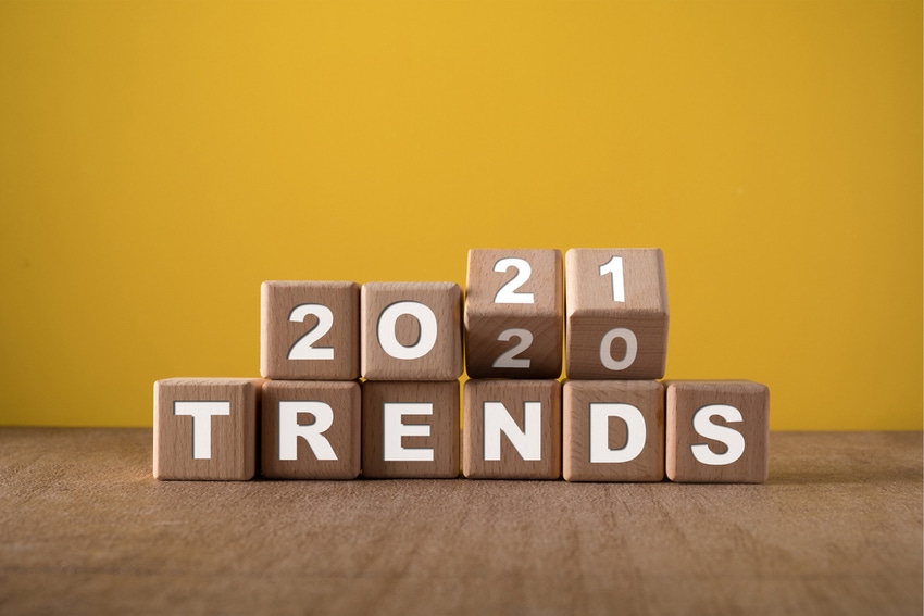 2020-21 Trends