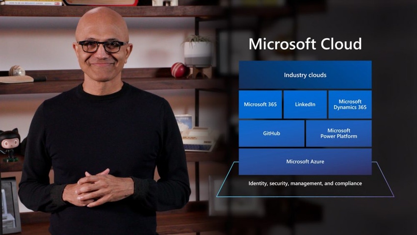 Satya Nadella at Microsoft Build 2021