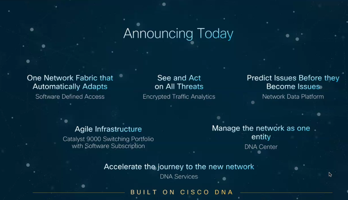 Cisco-Network-of-the-Future.png