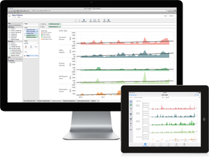 A screenshot of Tableau Online