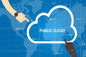 Public cloud growth staggering