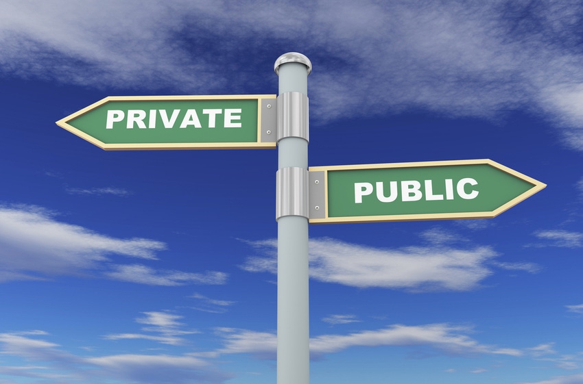 Public and Private Cloud