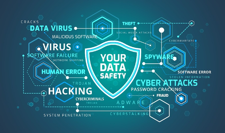 Your data safety
