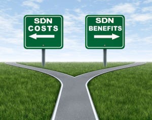 Software-Defined Networking (SDN): Does it Make Sense for MSPs?