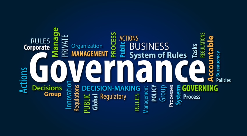 Governance word cloud