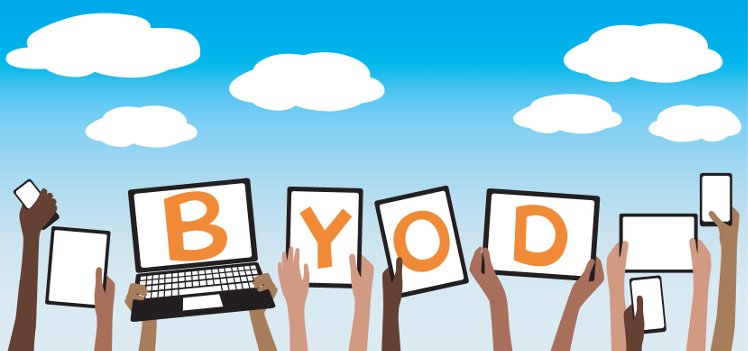 A new study says BYOD policies are driving the adoption of EMM