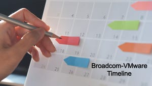 Broadcom-VMware complete timeline of acquisition