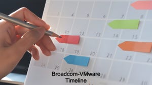 Broadcom-VMware complete timeline of acquisition
