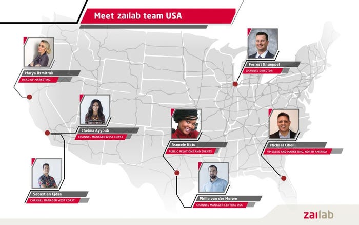ZaiLab-Team-USA-2-1024x640.jpg