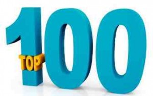 MSPmentor 100 Survey Deadline: Top Managed Services Providers
