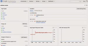 Google Cloud Monitoring39s top level console view