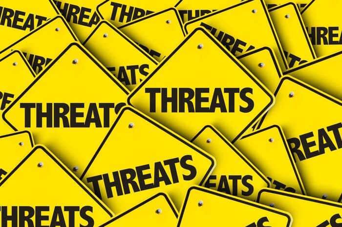 Threats Threats